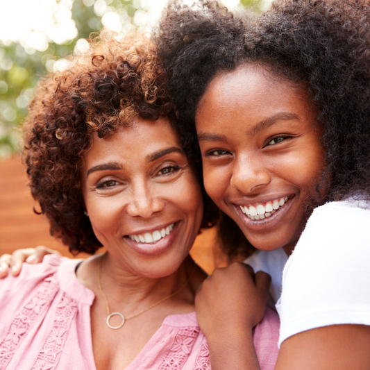 Gifts for Mothers Day
