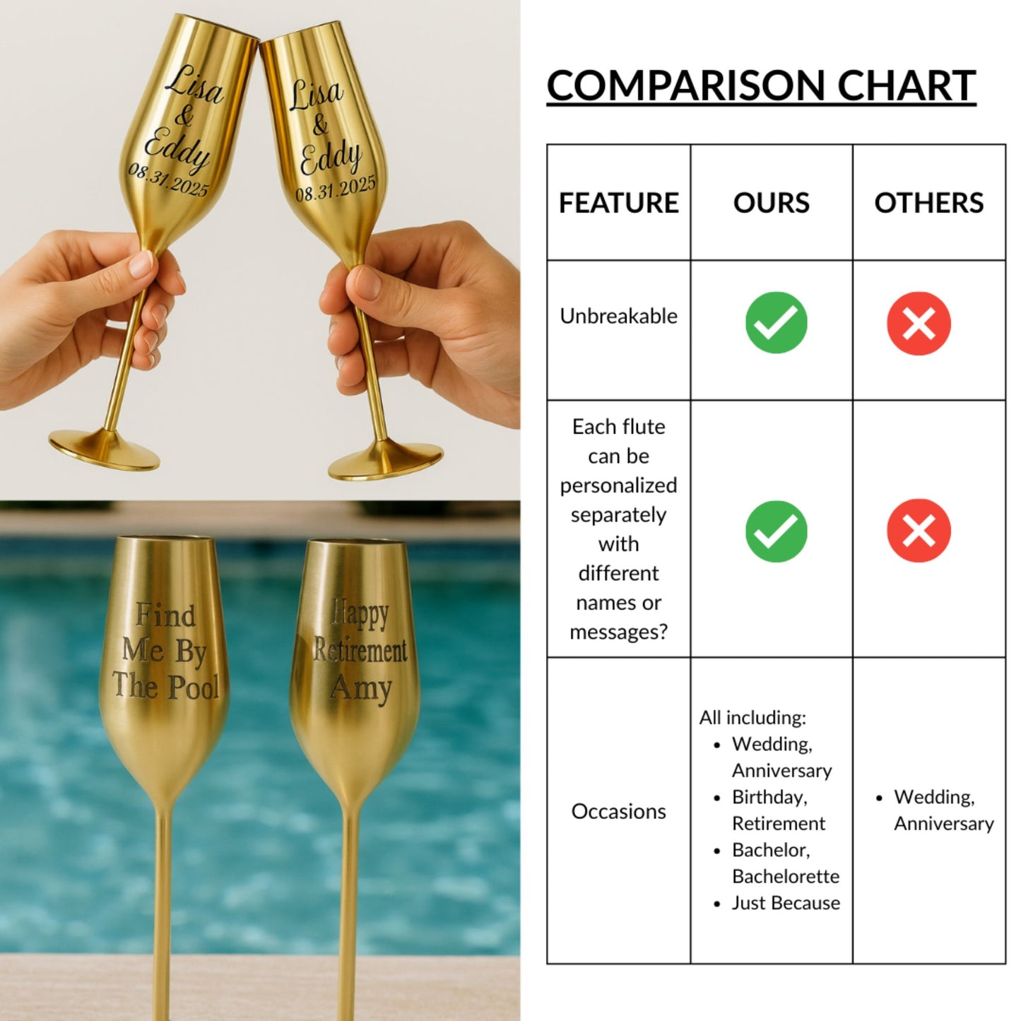 Two gold flutes being held by hands with a comparison chart on the right.