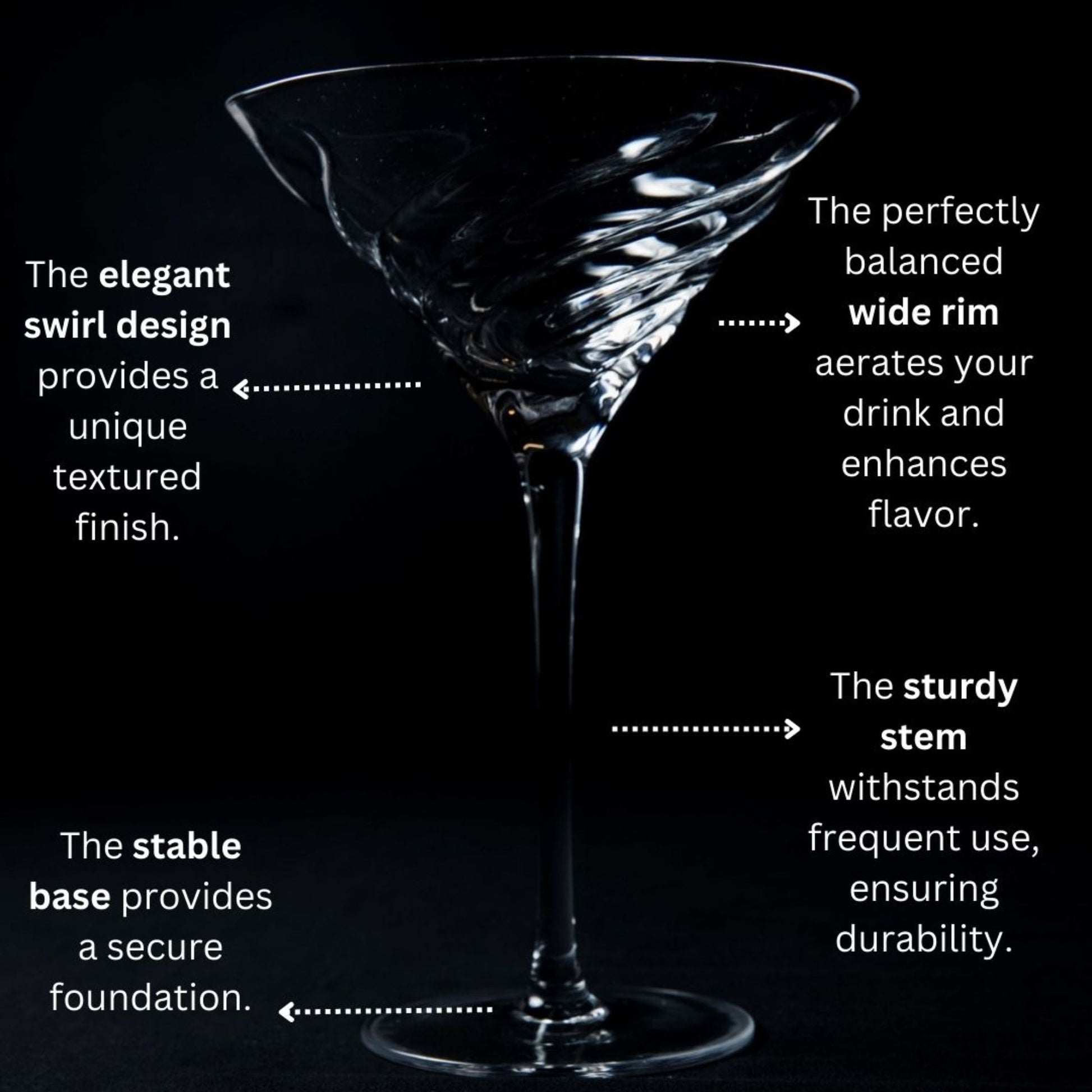 Cocktail glass with text describing its features on a black background
