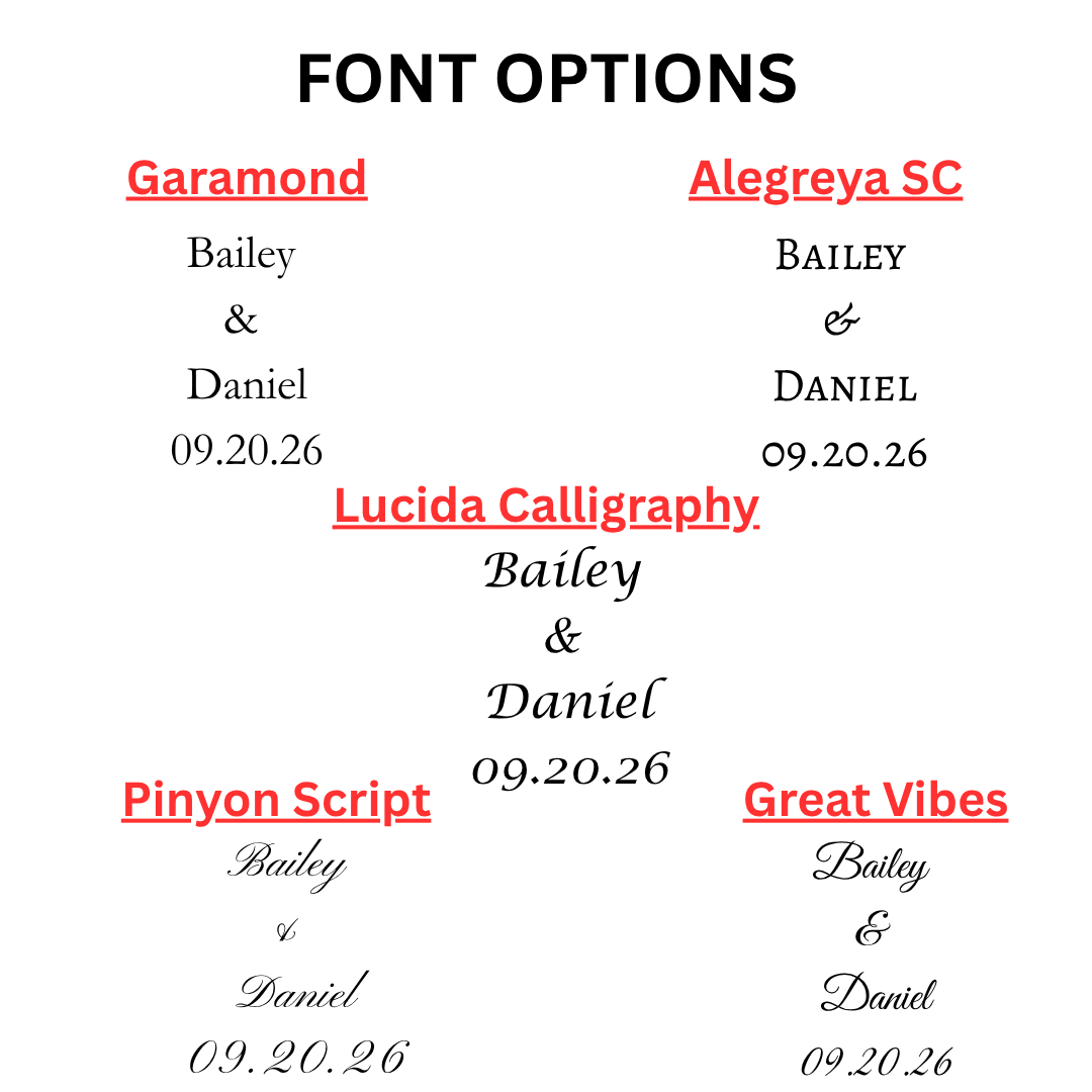 Comparison of different font styles for text on a white background