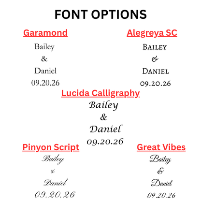 Comparison of different font styles for text on a white background
