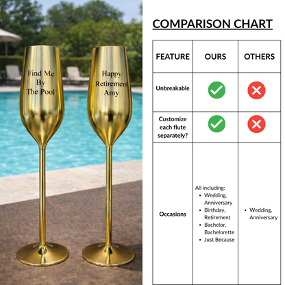 Two gold champagne flutes with engraved text by a poolside, alongside a comparison chart.